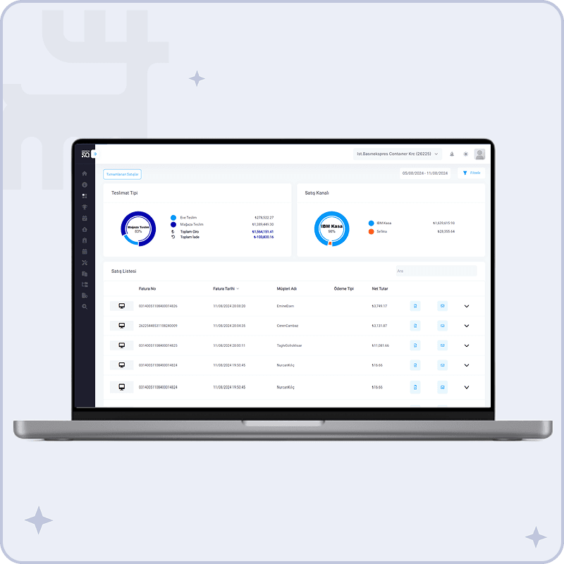 Let Your Stores Manage Themselves with the Portal!