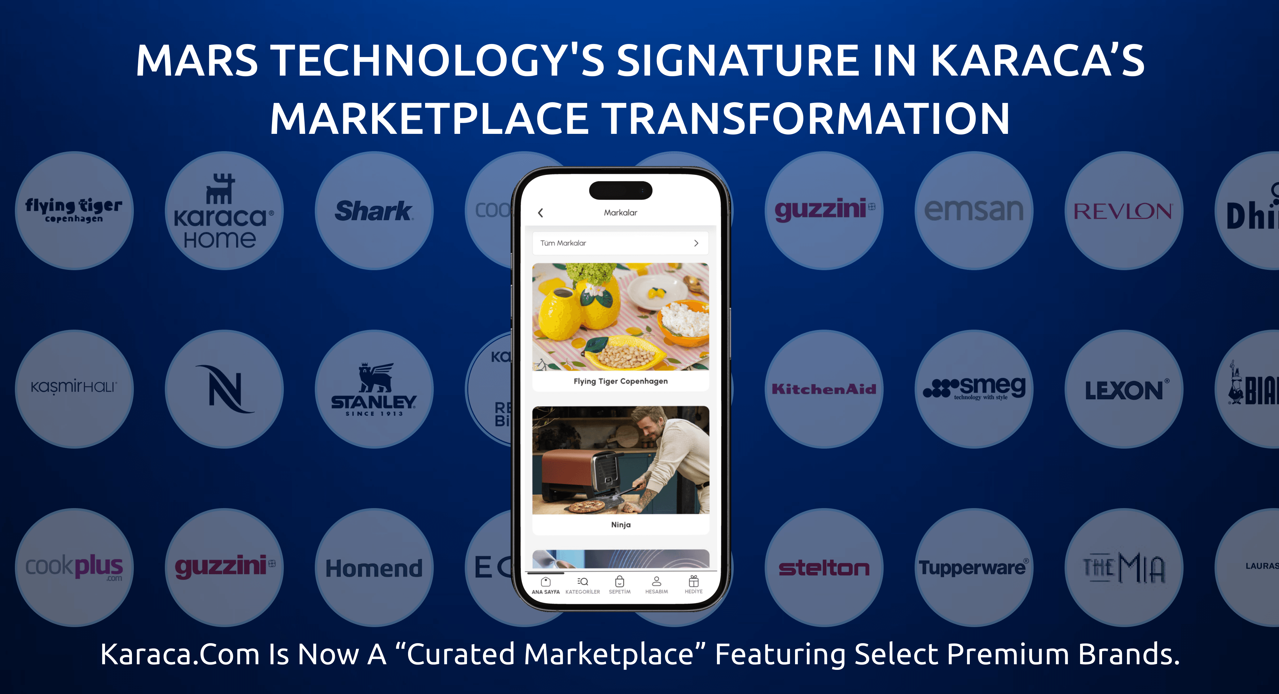 M.A.R.S. Signature on Karaca’s Marketplace Transformation