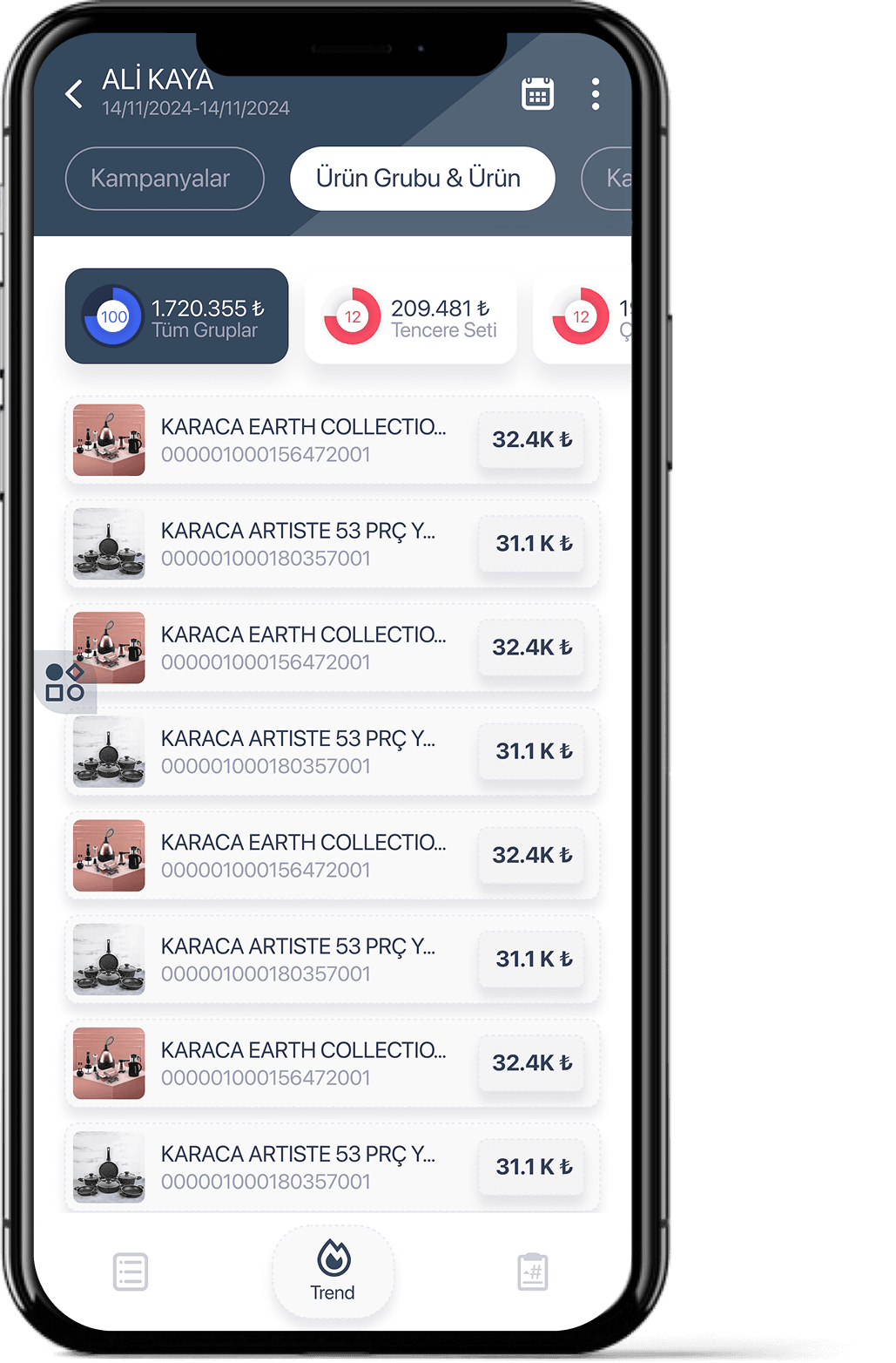 Satış Trendi Analizi