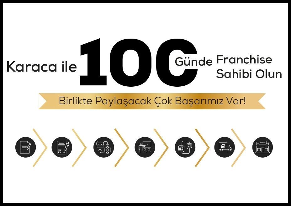 100 Günde Franchise Sahibi Olmak