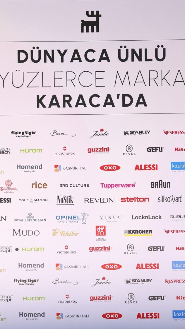 Karaca Mobil Uygulaması Ev Yaşam “Pazaryeri” Platformuna Dönüşüyor