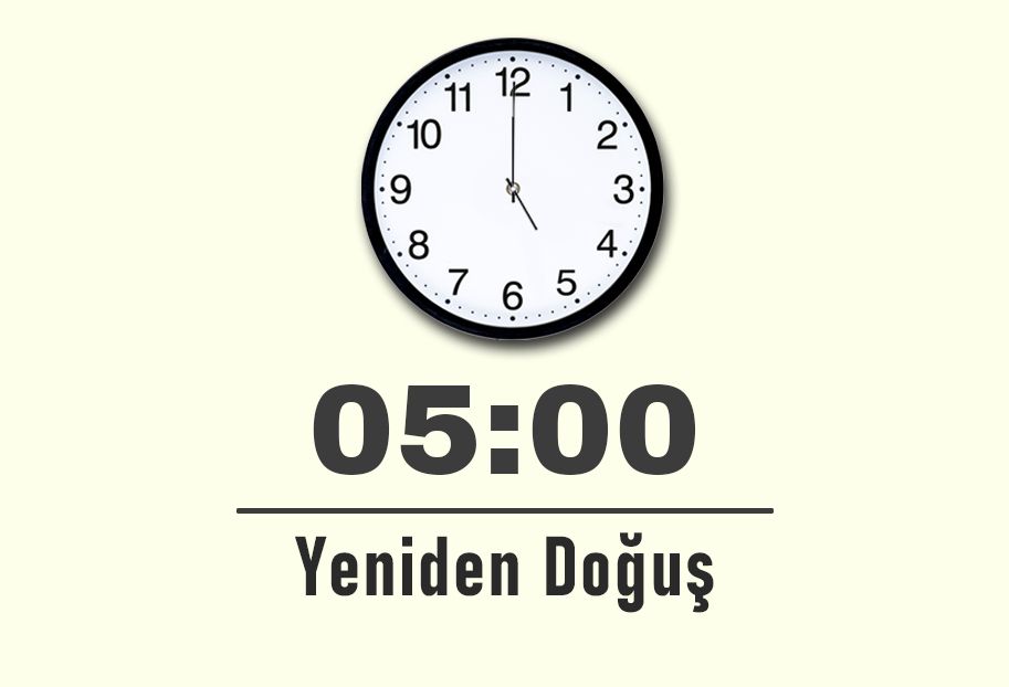 05:00 saatinin anlamı