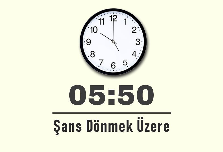 05:50 saatinin anlamı