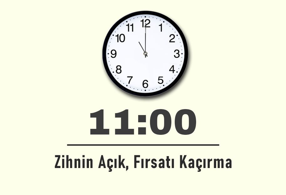 11:00 saatinin anlamı