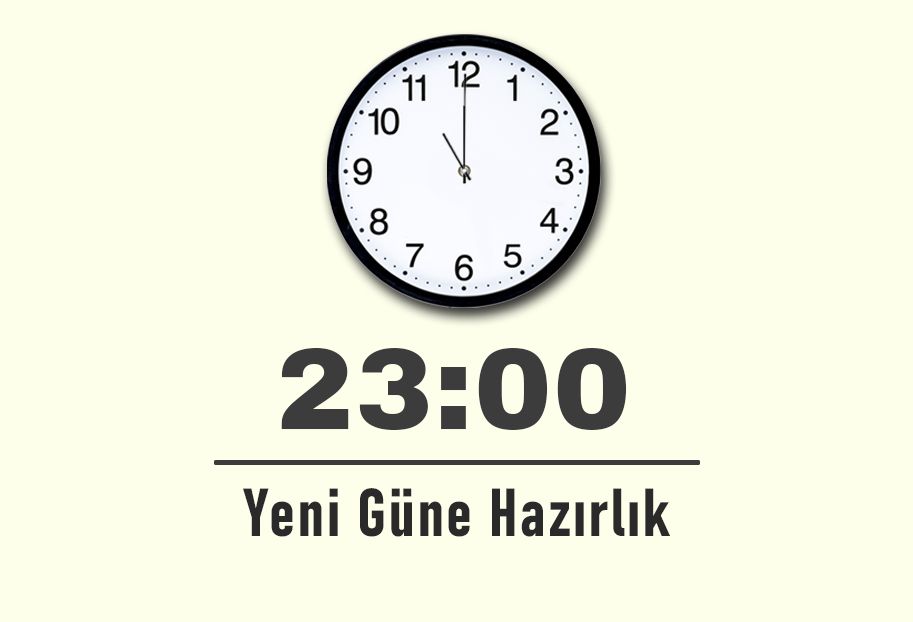 23:00 saatinin anlamı